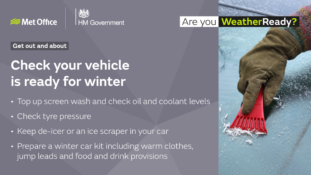 Check your vehicle is ready for winter. Top up screen wash and check oil and coolant levels. Check tyre pressure. Keep de-icer or an ice scraper in your car. Prepare a winter car kit including warm clothes, jump leads and food and drink provisions.